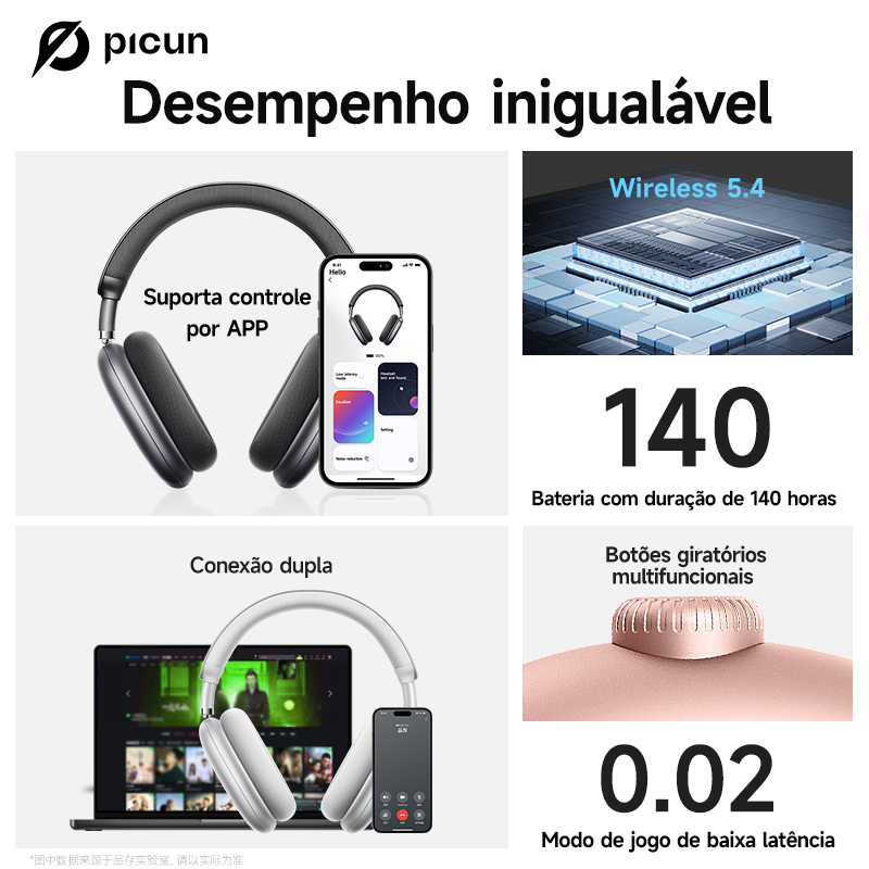 피쿤 F8 프로 ANC 무선 헤드폰 헤드 트래킹 3D  - Type C Wired Earphones With Mic 리뷰 및 가격