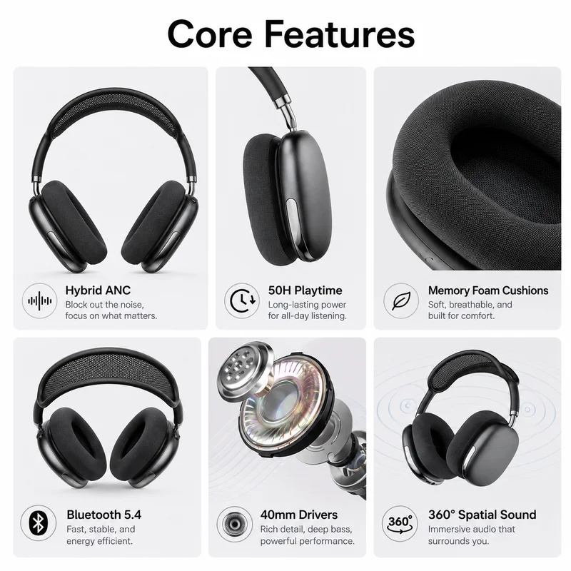 오버이어 ANC 무선 블루투스 헤드폰 |   43dB  - Anc Wireless Over Ear Headphones 리뷰 및 가격