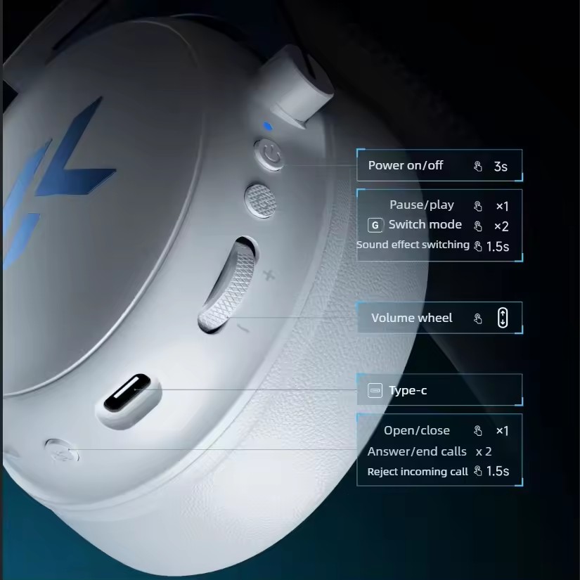 MCHOSE V9 Pro 2 e스포츠용 무선 게이밍 헤 - Anc Wireless Over Ear Headphones 리뷰 및 가격